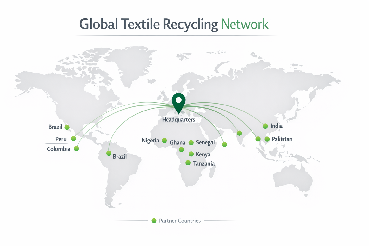 Network internazionale Texeko - Esportazione tessili in Africa, Sud America e Asia